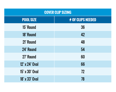 Cover Clip Sizing Chart
