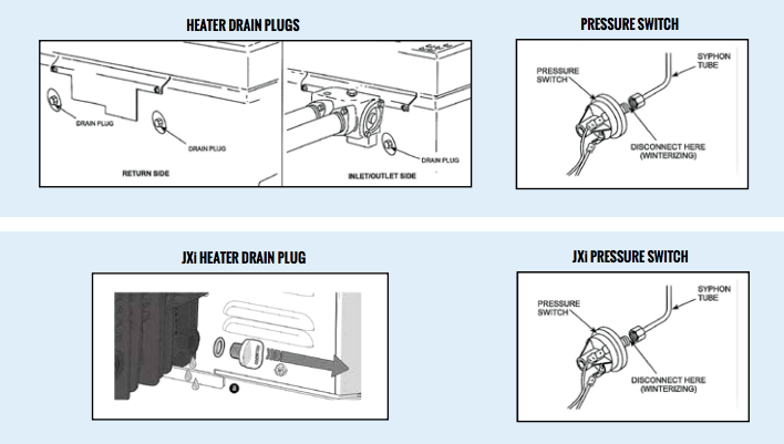 Foam Rope - Pool Closing Accessories