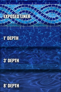 Del Mar With Cobalt Fusion