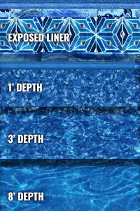 Mount Olympus With Aegean Sea