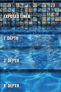 Cityscape With Celestial Sands