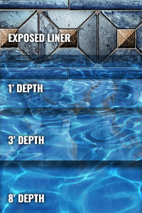 Cityscape With Celestial Sands