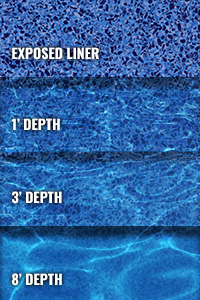 Shimmering Sea Glass