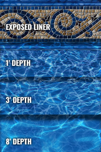 Siesta Wave With Light Blue Diffusion