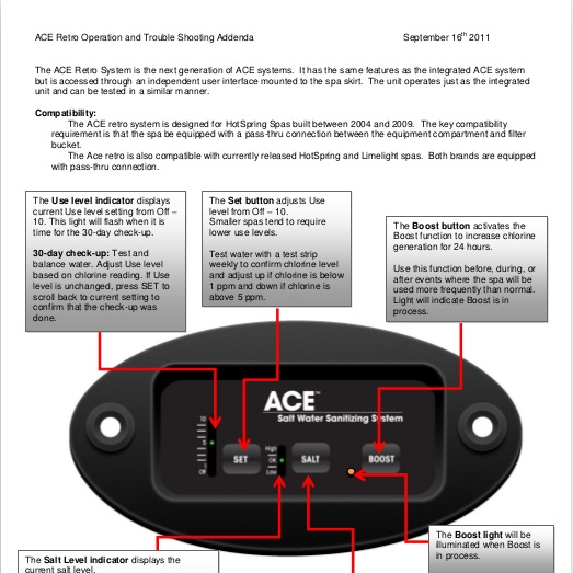 Ace Retrofit Troubleshooting Guide
