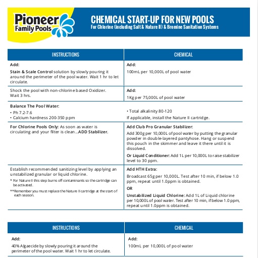 Chemical Start-up for New Pools